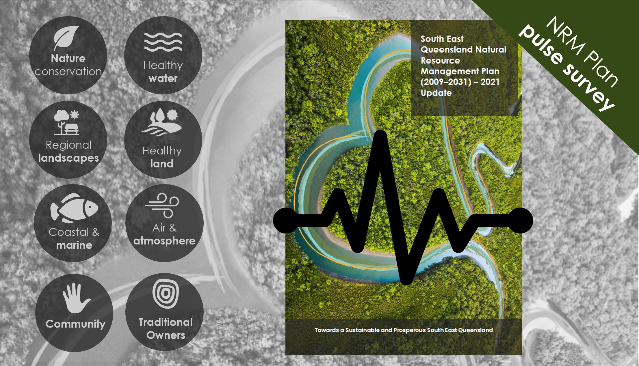 NRM Plan Pulse Survey - Get involved